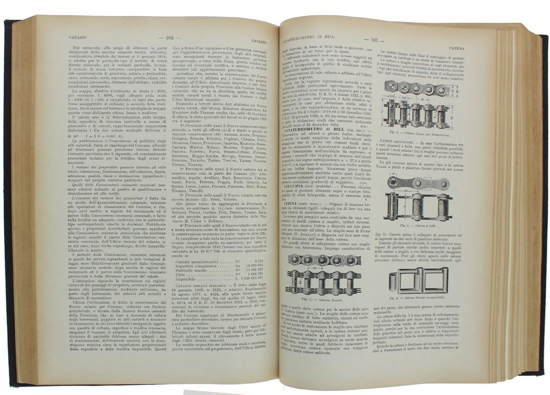 Dizionario Tecnico Industriale Enciclopedico
