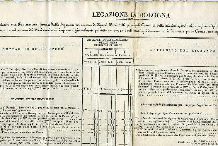 Studio Bibliografico Adige