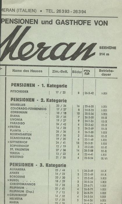 Alberghi e pensioni Merano - copertina