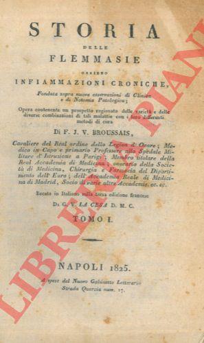 Libreria Piani