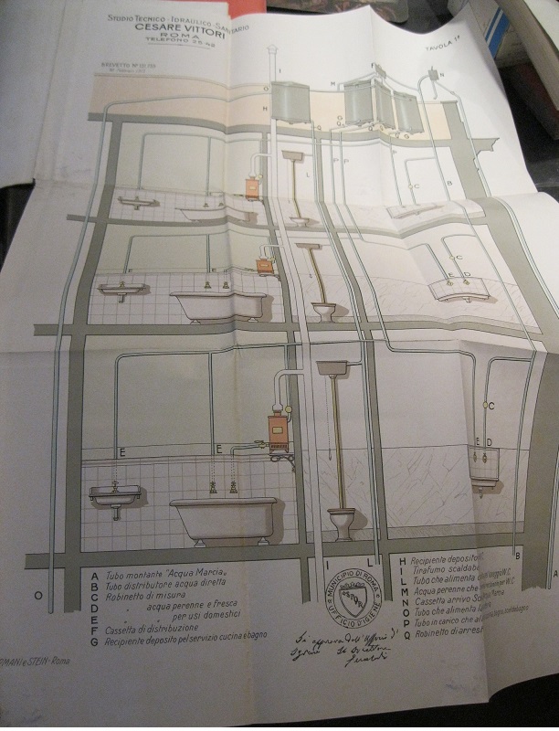 Libreria Coenobium