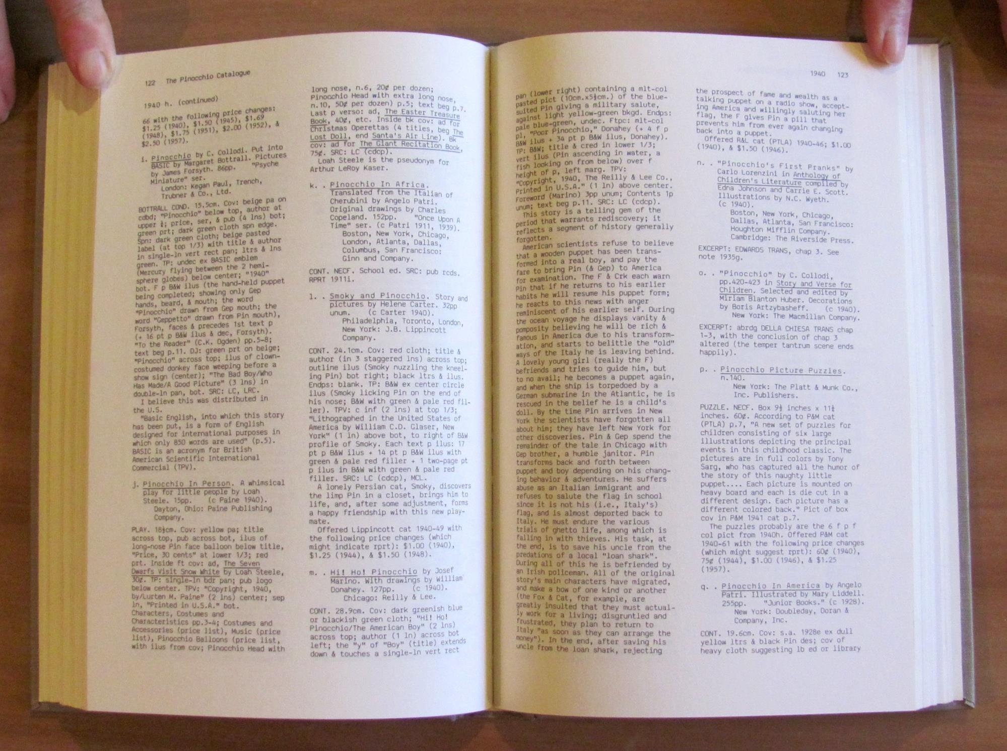 The Pinocchio Catalogue 1892-1987