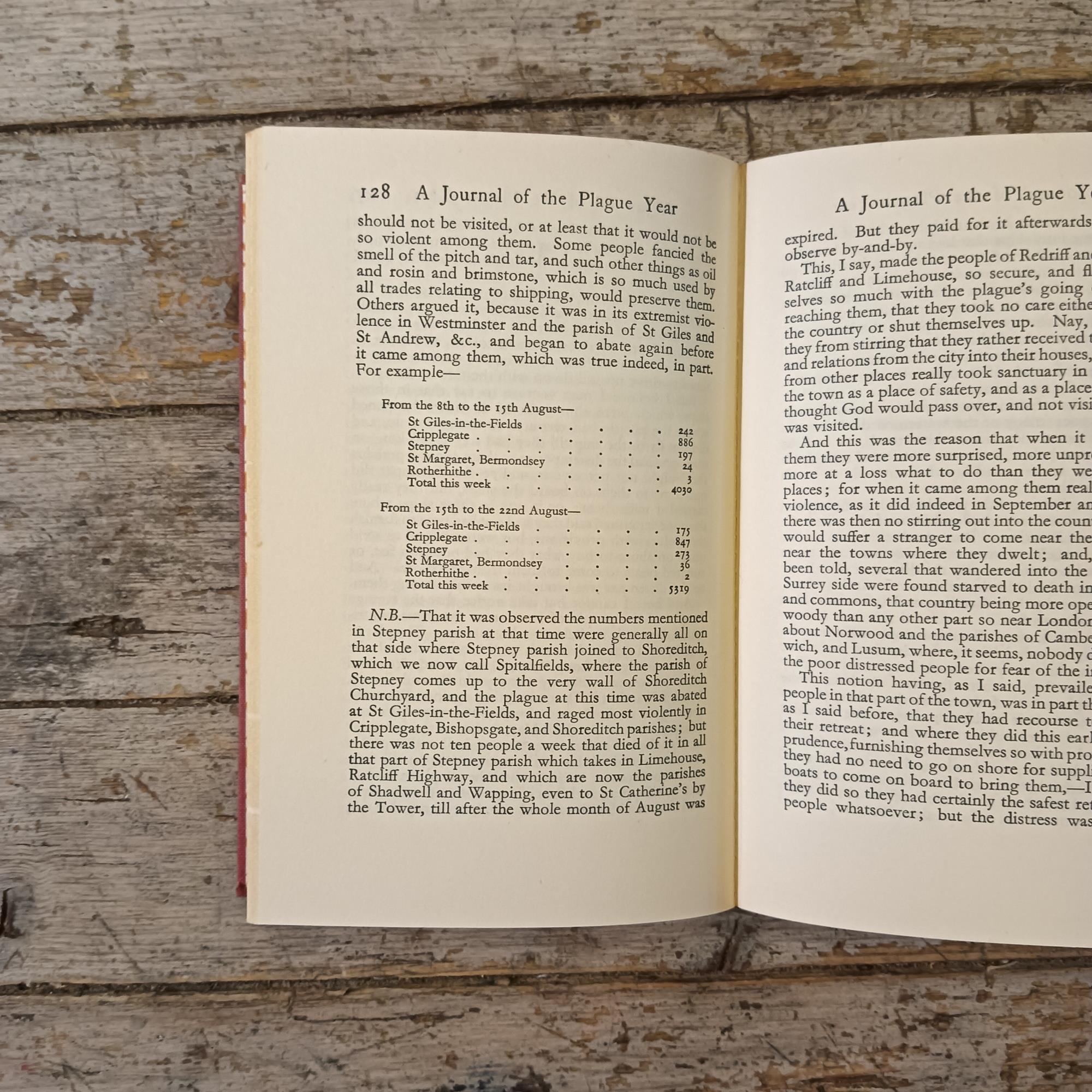 A Journal of the Plague Year