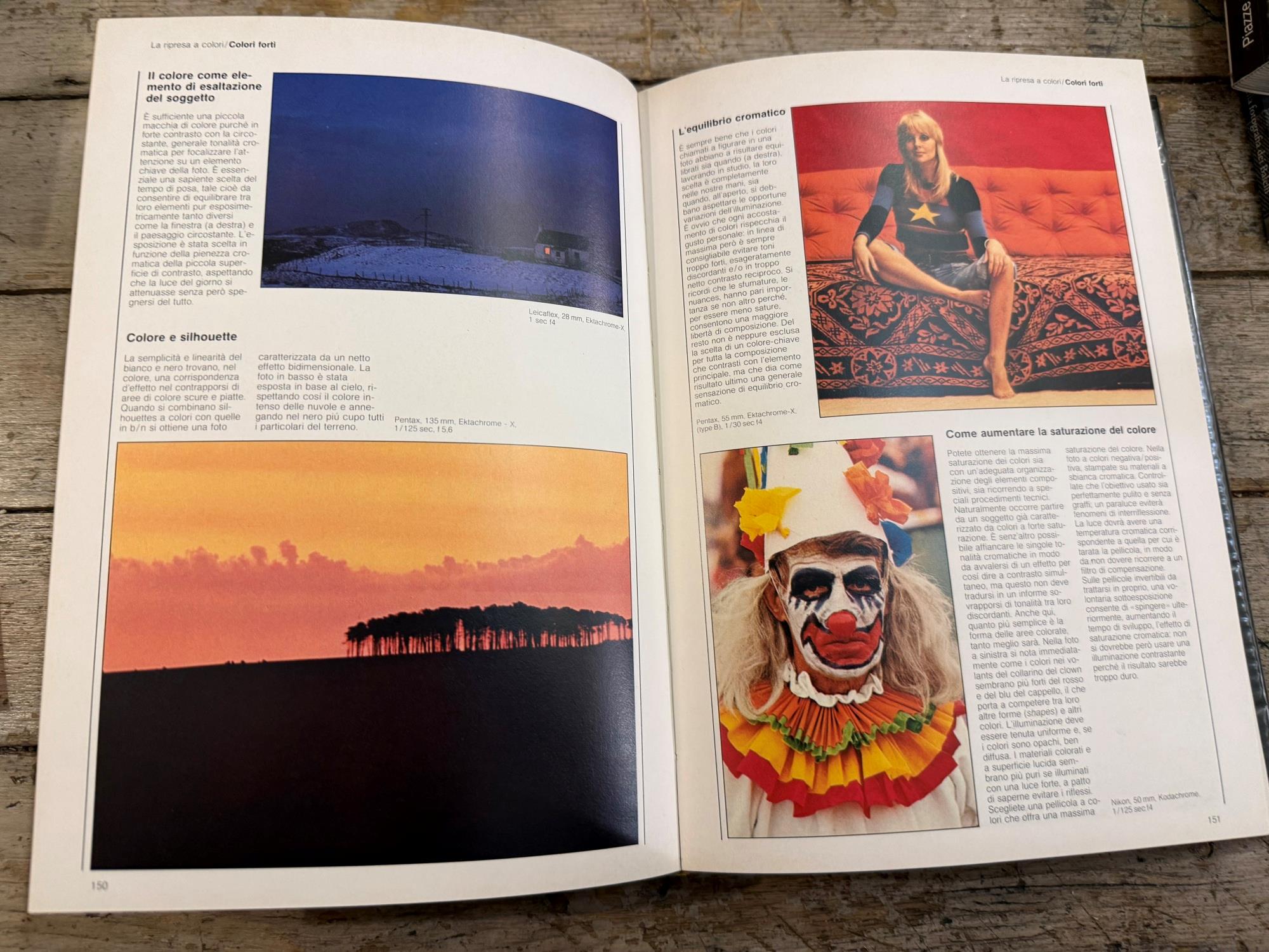 Il manuale del fotografo
