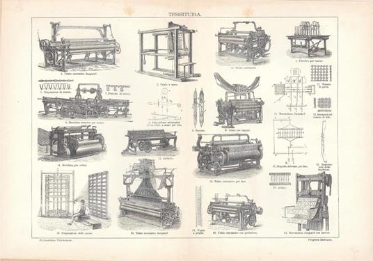 Tessitura. Lexicon Vallardi 1900 ca - copertina