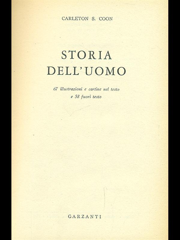 Libro di Faccia