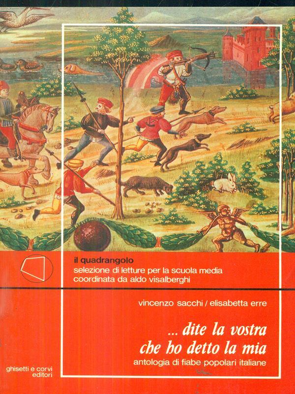 Libro di Faccia