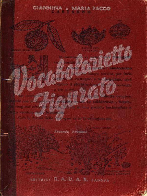 Libro di Faccia