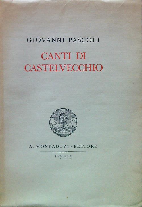 Libro di Faccia