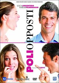 Poli opposti