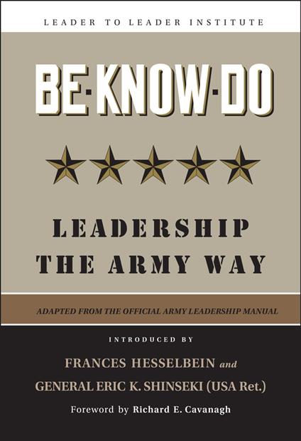 Be * Know * Do