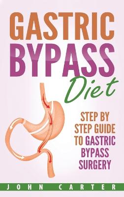 ibs