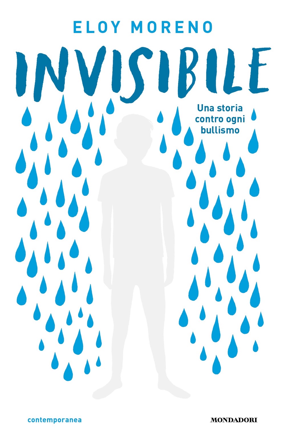ibs