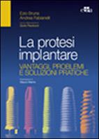 Nome prodotto
