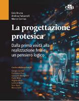 Nome prodotto