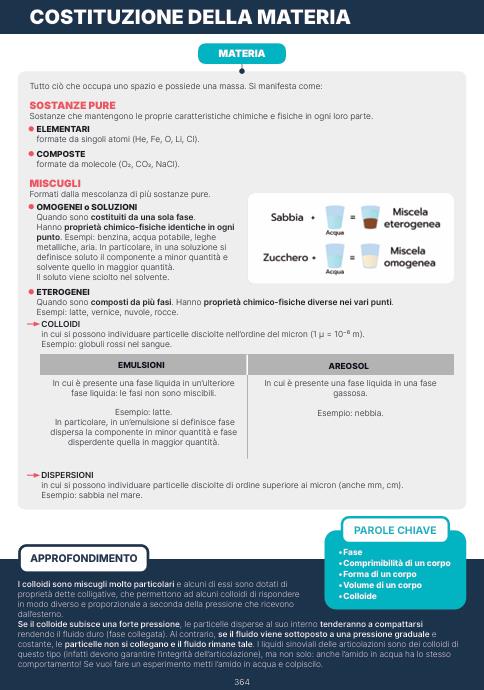 Chimica per il semestre filtro. Teoria, mappe concettuali, quiz commentati - 5