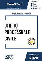 Nome prodotto