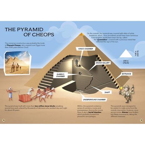 Ancient Egypt. The 3D pyramid. Con 17 special pieces - Irena Trevisan - 4