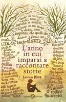 Nome prodotto