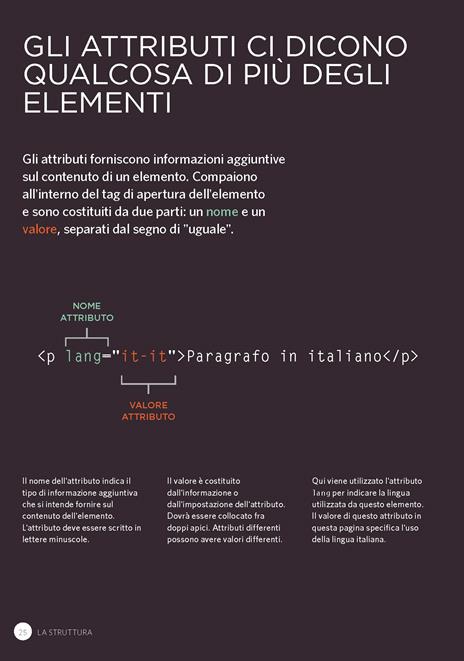HTML e CSS. Progettare e costruire siti web. Con Contenuto digitale per download e accesso online - Jon Duckett - 5