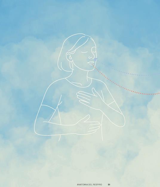 Atlante illustrato del respiro. 100 esercizi per grandi e piccoli per ritrovare calma, energia, sonno e concentrazione - Mike Maric - 8