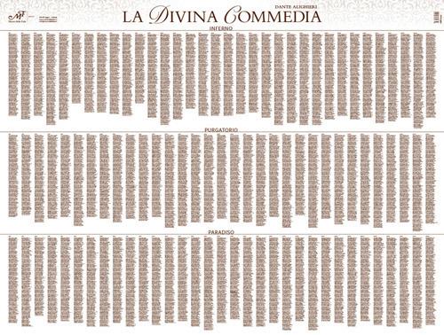 La Divina Commedia - Dante Alighieri - copertina