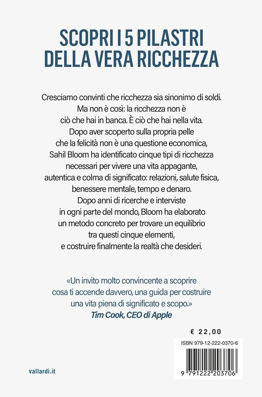 5 volte ricco. Conquista la vera ricchezza: tempo, affetti, mente, corpo, denaro - Sahil Bloom - 5