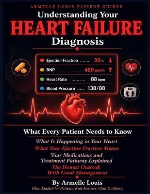 Understanding Your Heart Failure Diagnosis: What Every Patient Needs to Know After a Heart Failure Diagnosis - What Is Happening in Your Heart, What Your Ejection Fraction Means, Your Medications. - Armelle Louis - cover